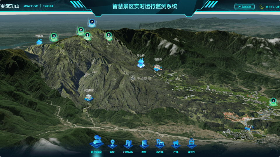 乾安倾斜摄影技术在旅游规划中的应用？